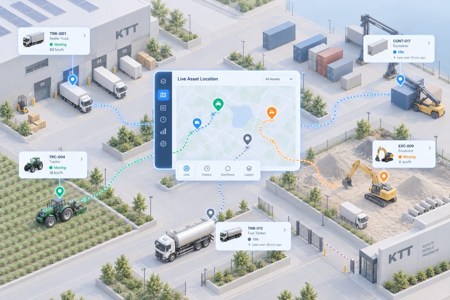An industrial yard with a live map panel pinpointing each asset.